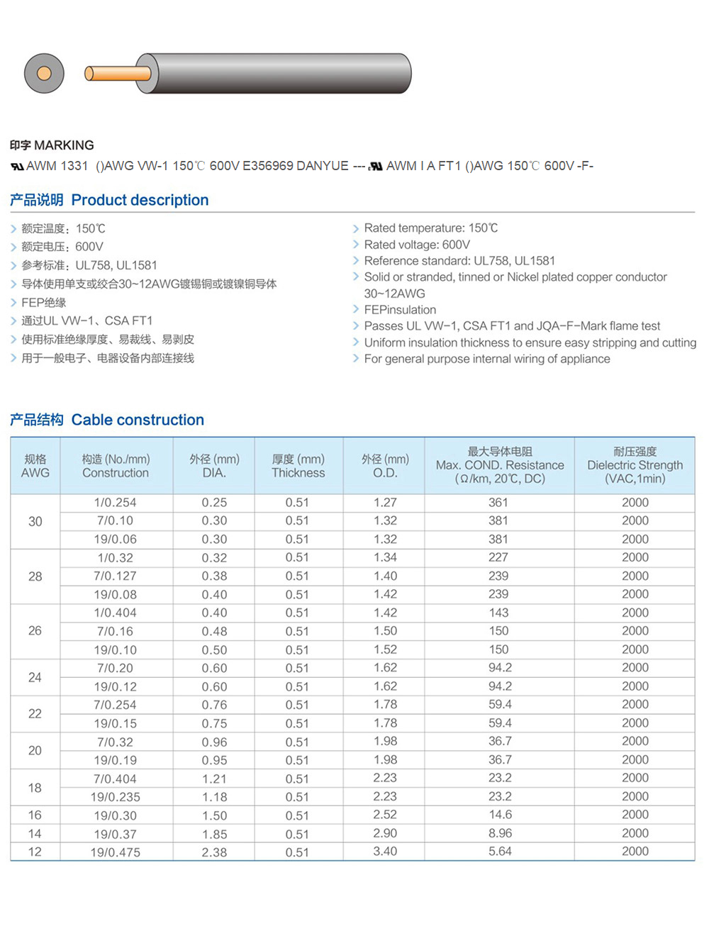 UL1331.jpg