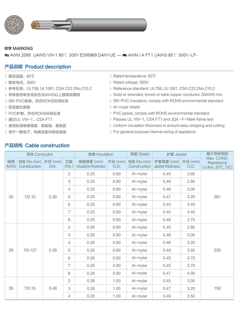 UL2095.jpg