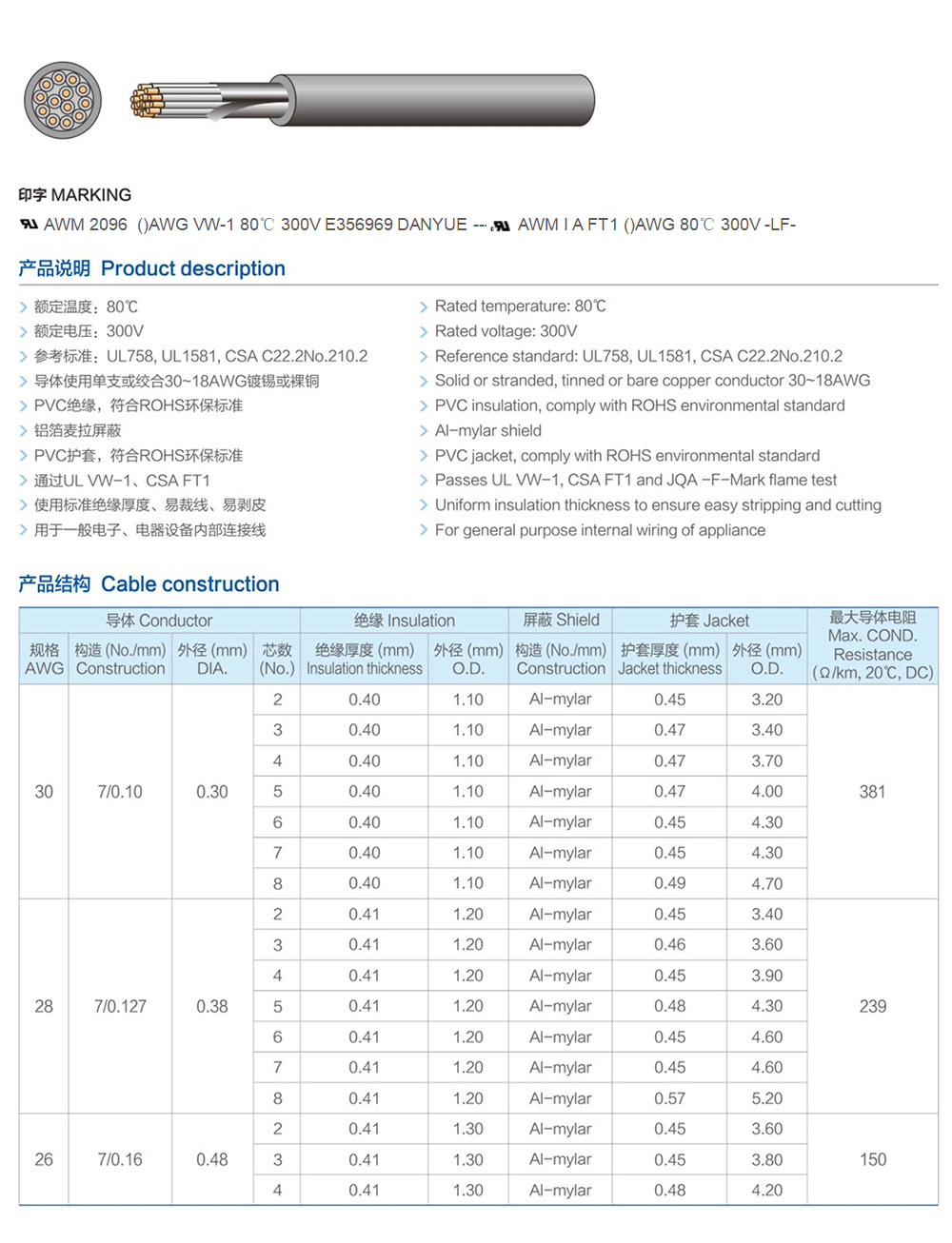 UL2096.jpg